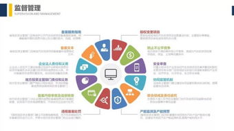 解讀《汽車產(chǎn)業(yè)投資管理規(guī)定》 新能源汽車投資門檻提高的深意與影響